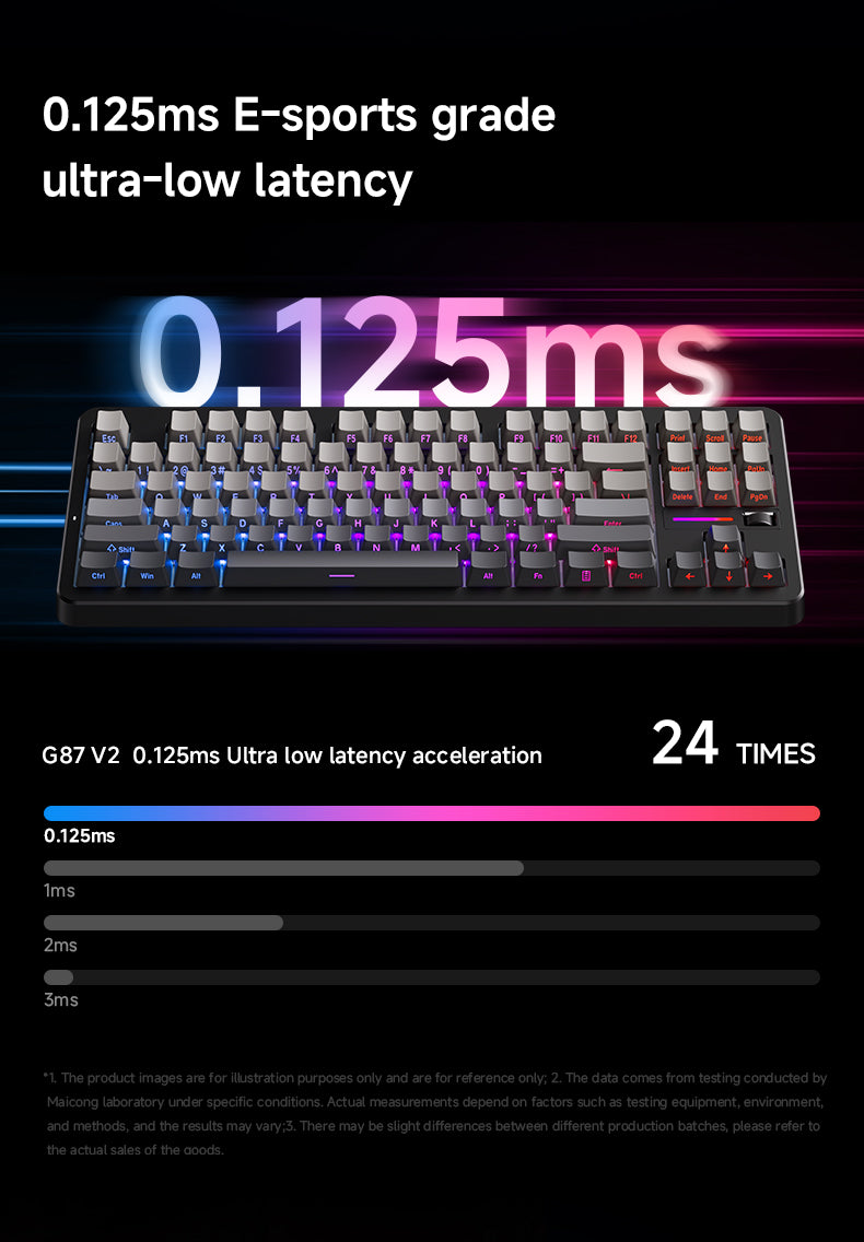 Tastatură mecanică MCHOSE G87 V2 TKL Wireless RGB