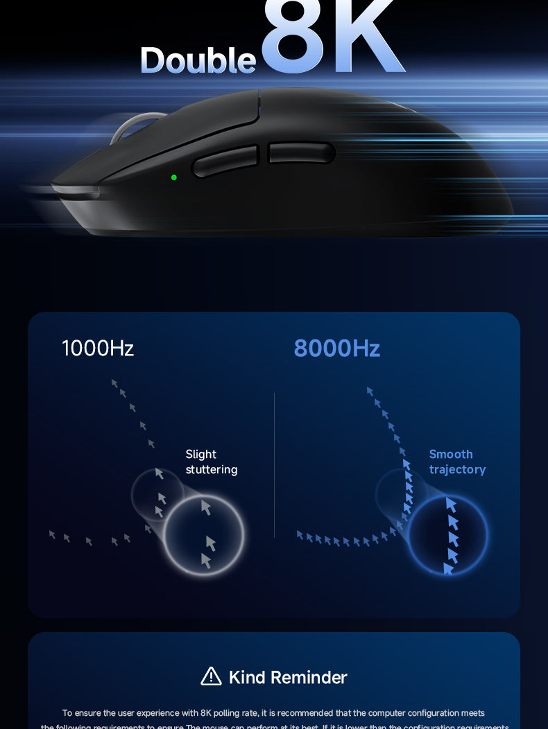 Mouse gaming wireless MCHOSE A7 V2 Ultra 8K
