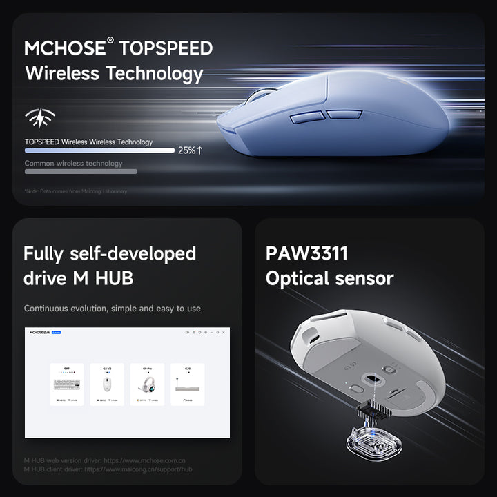 Mouse gaming MCHOSE G3 V2 Wireless – Ultralight, RGB
