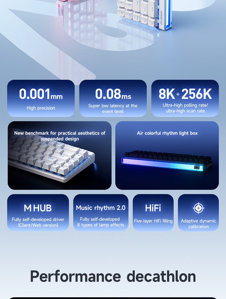 Tastatură mecanică MCHOSE ACE68 Air 8K Magnetic